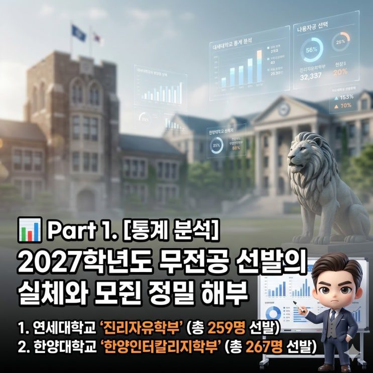 연세대·한양대 무전공 선발 인원