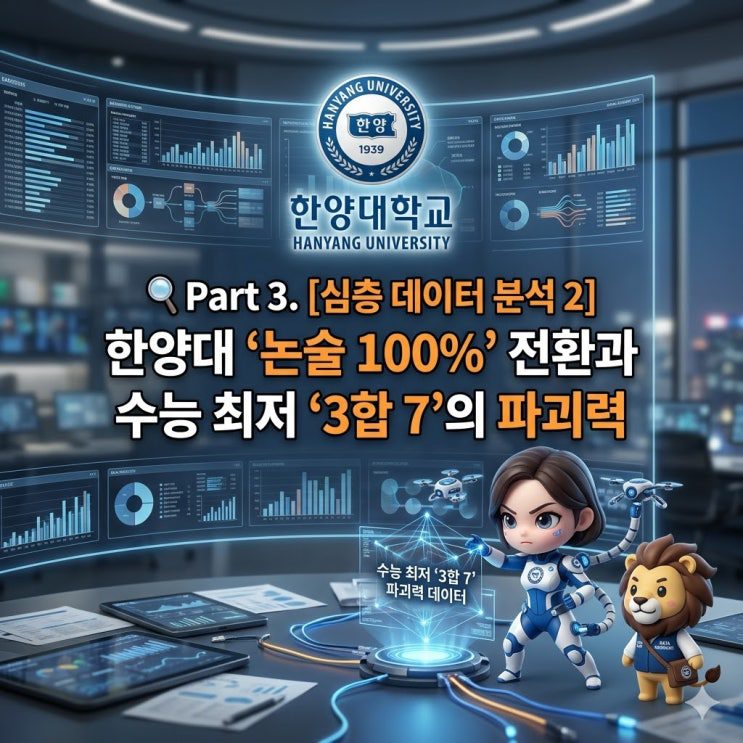 한양대 논술 100% 전환과 수능최저 신설