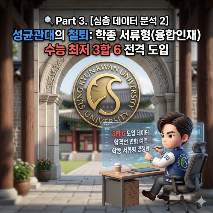 성균관대 학종 융합인재 수능최저 신설