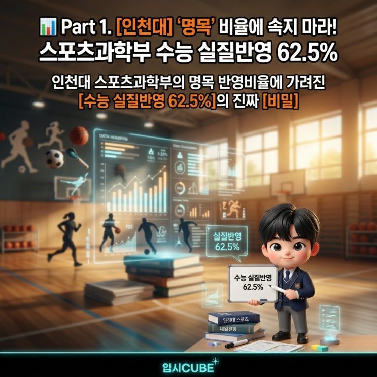 인천대 스포츠과학부 수능 실질반영 62.5% 상향