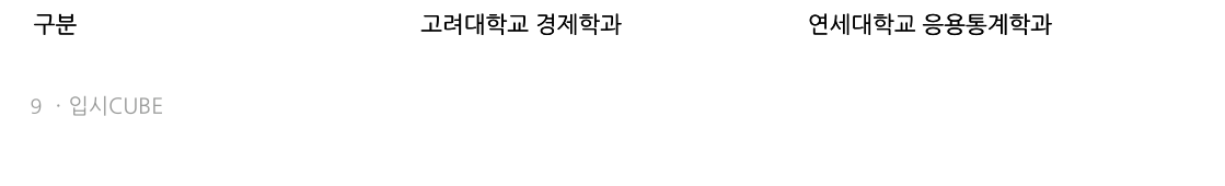 비교 표