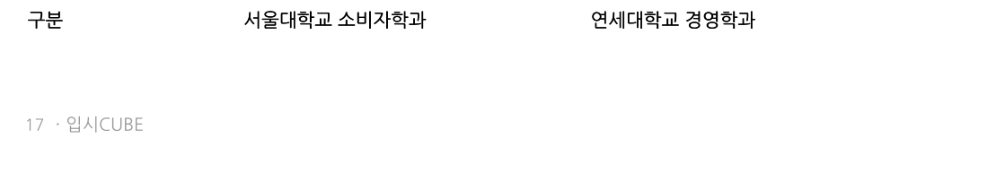 비교 표