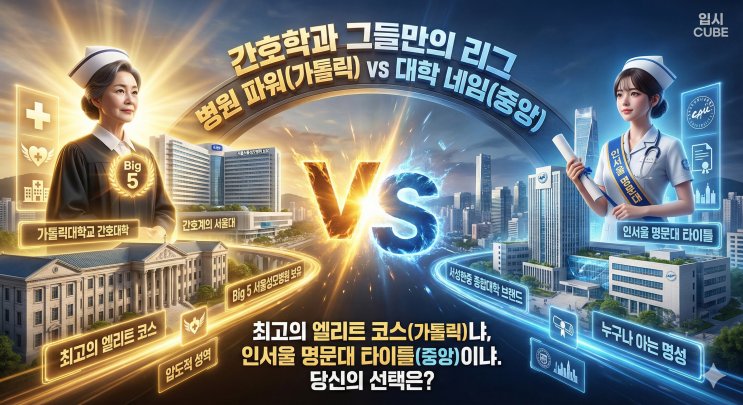 [빅5의 위엄] 가톨릭대 간호학과 vs 중앙대 간호학과, '간호 계의 SKY'냐 '인서울 종합대의 간판'이냐?