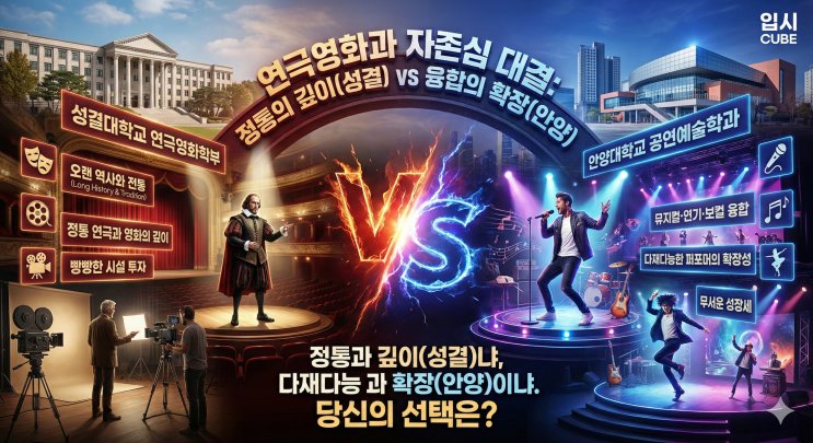성결대 연극영화 vs 안양대 공연예술, '안양 예술 벨트의 맹 주'냐 '공연 예술의 신흥 강자'냐?