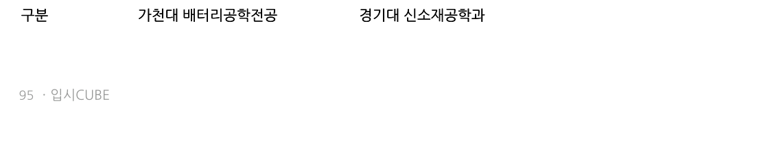비교 표