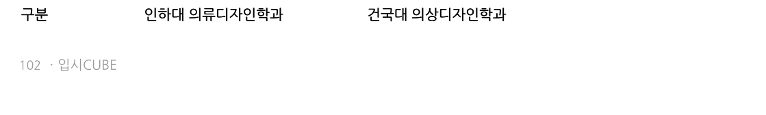 비교 표