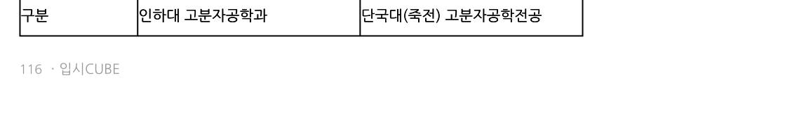 비교 표