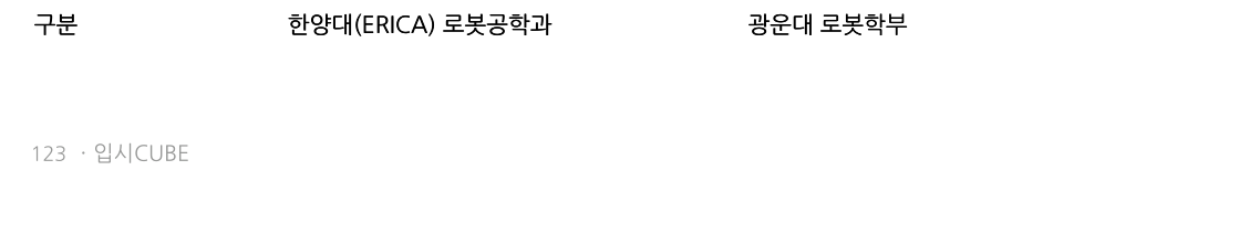 비교 표