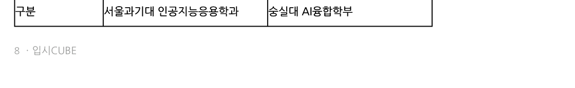 비교 표