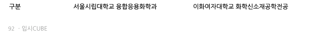 비교 표