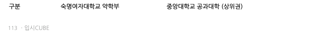 비교 표