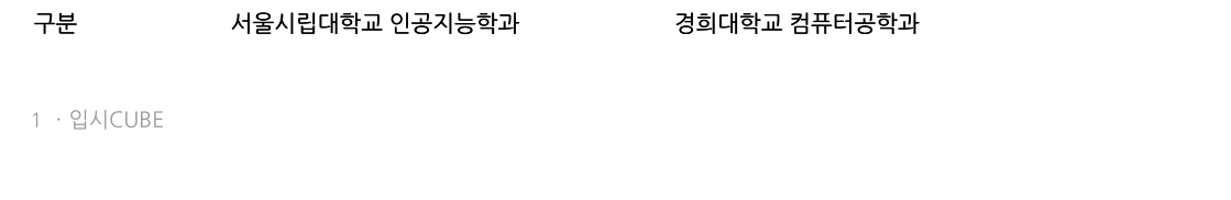 비교 표
