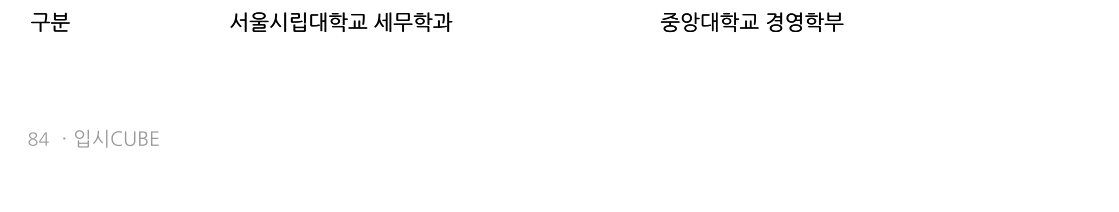 비교 표