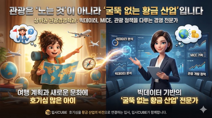 여행이 아니라 '산업'을 설계하다, '관광경영'을 꿈꾼다면? 중학교 때 끝내야 할 로드맵
