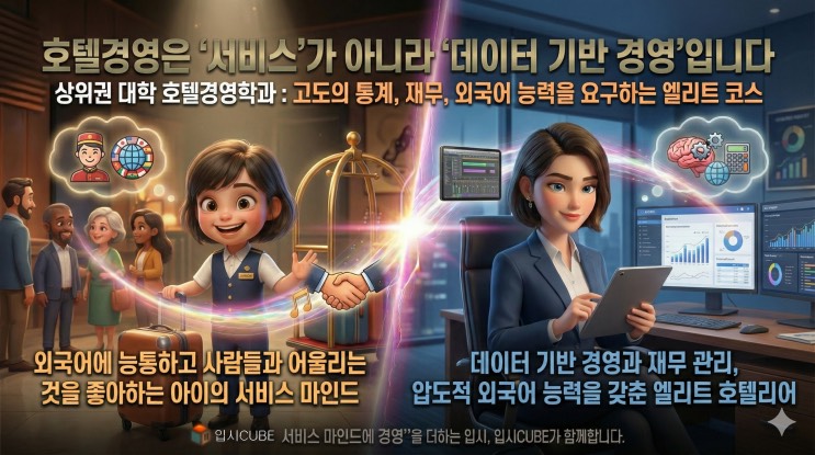 세계를 무대로 뛰는 글로벌 리더, '호텔경영'을 꿈꾼다면? 중학교 때 끝내야 할 입시 로드맵