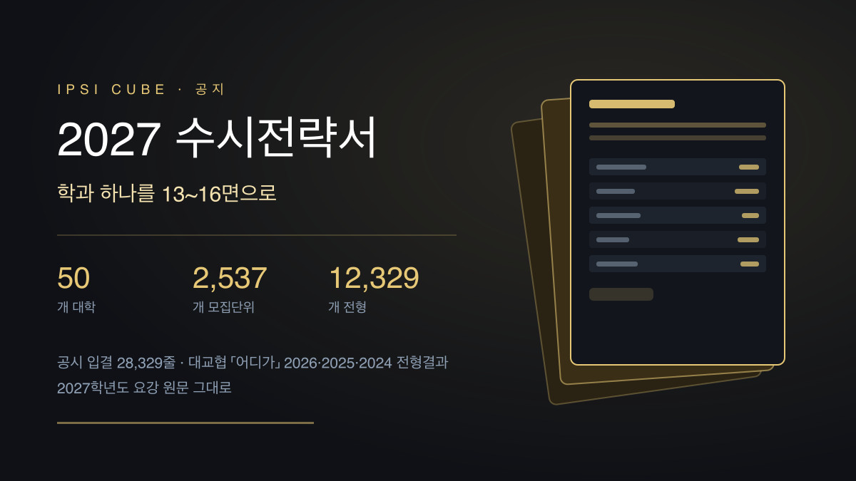 2027 수시전략서 — 50개 대학 2,537개 모집단위, 학과 하나를 13~16면으로 정리했습니다