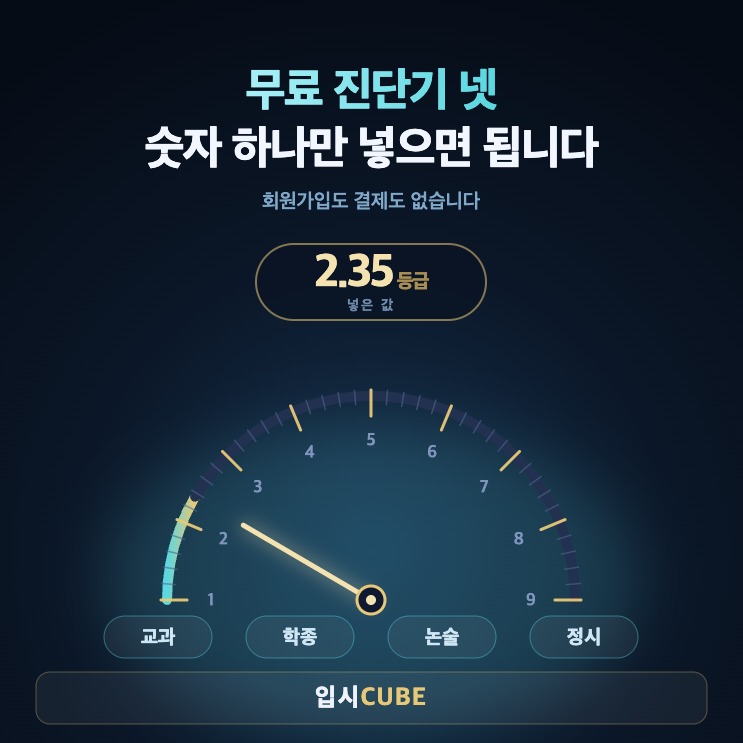 무료 진단기 넷 — 교과·학종·정시는 숫자로, 논술은 최저·고사일로