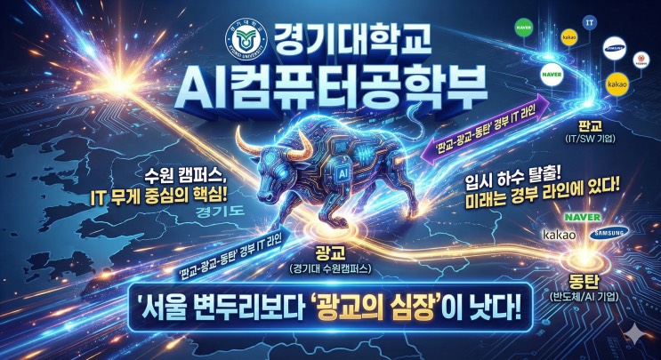 '광교 테크노밸리가 우리 학교 앞마당? 입지 깡패의 정석'경기대학교 AI컴퓨터공학부아웃서울 유망학과