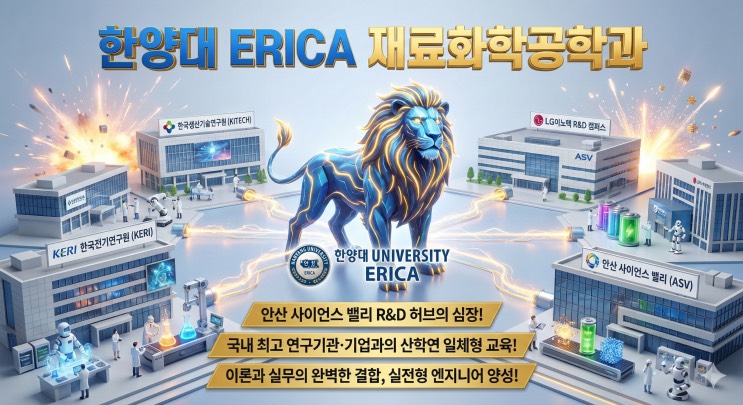 'LG·Samsung·SK가 줄을 섰다! '배터리 3사' 프리패스권 끊 는 하이브리드 공대' - 한양대 ERICA 재료화학공학과 아웃서울 유망학과