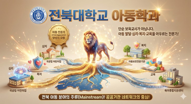 '취업률 92.3%의 기적! 저출산 시대? 여긴 '귀족 보육' 전문가 없어서 난리다' - 전북대학교 아동학과 아웃서울 유망학과
