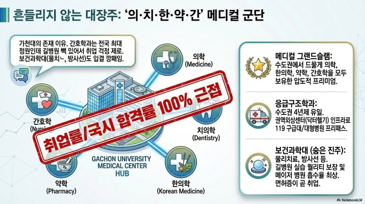 입시CUBE 안내 이미지