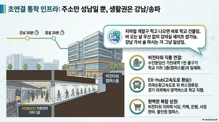 입시CUBE 안내 이미지