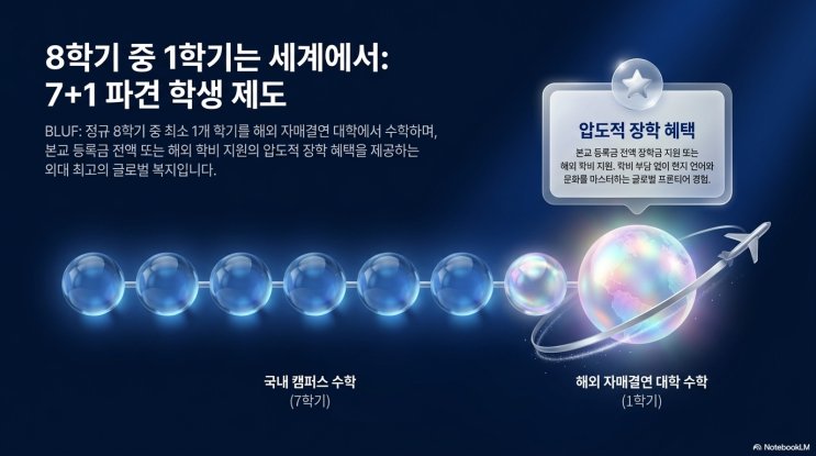 입시CUBE 안내 이미지
