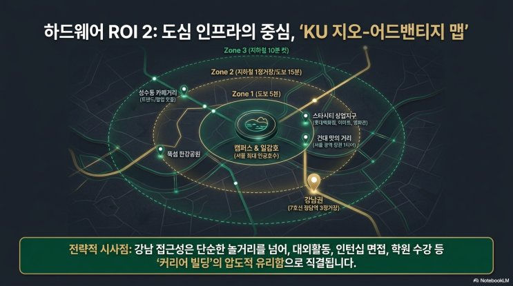 입시CUBE 안내 이미지