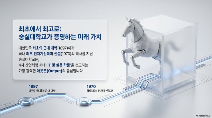 입시CUBE 안내 이미지