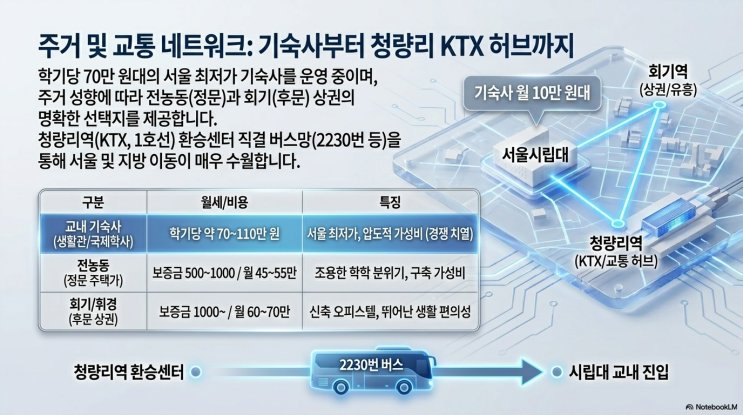 입시CUBE 안내 이미지
