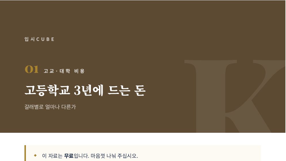 고등학교 3년에 드는 돈