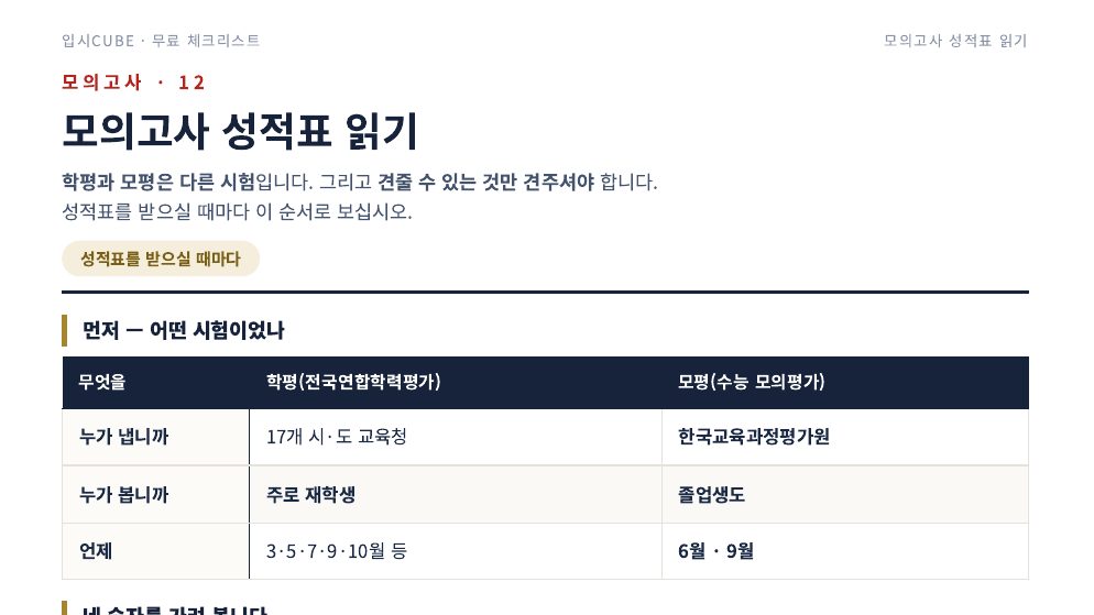 모의고사 성적표 읽기
