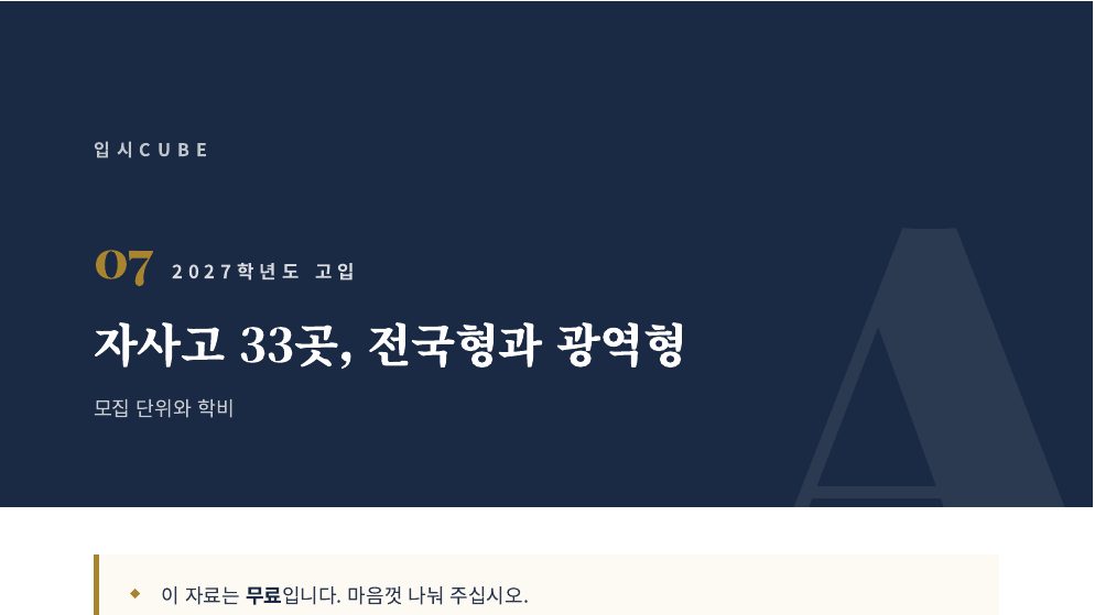 자사고 33곳, 전국형과 광역형