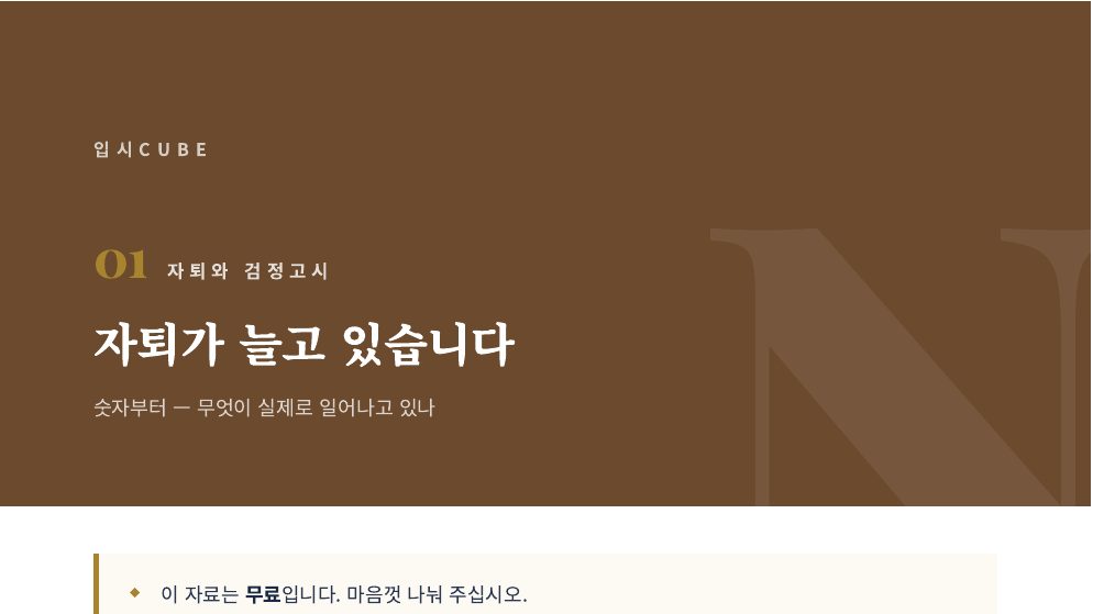 자퇴가 늘고 있습니다