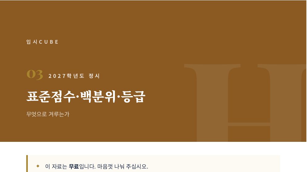 표준점수·백분위·등급