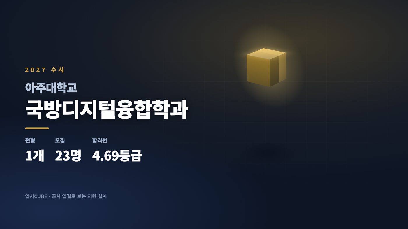 아주대 국방디지털융합학과