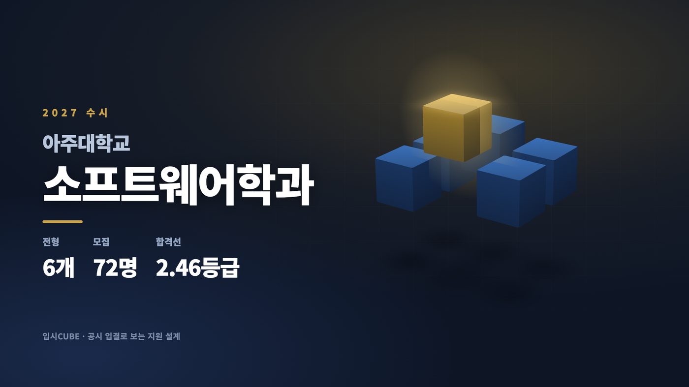 아주대 소프트웨어학과
