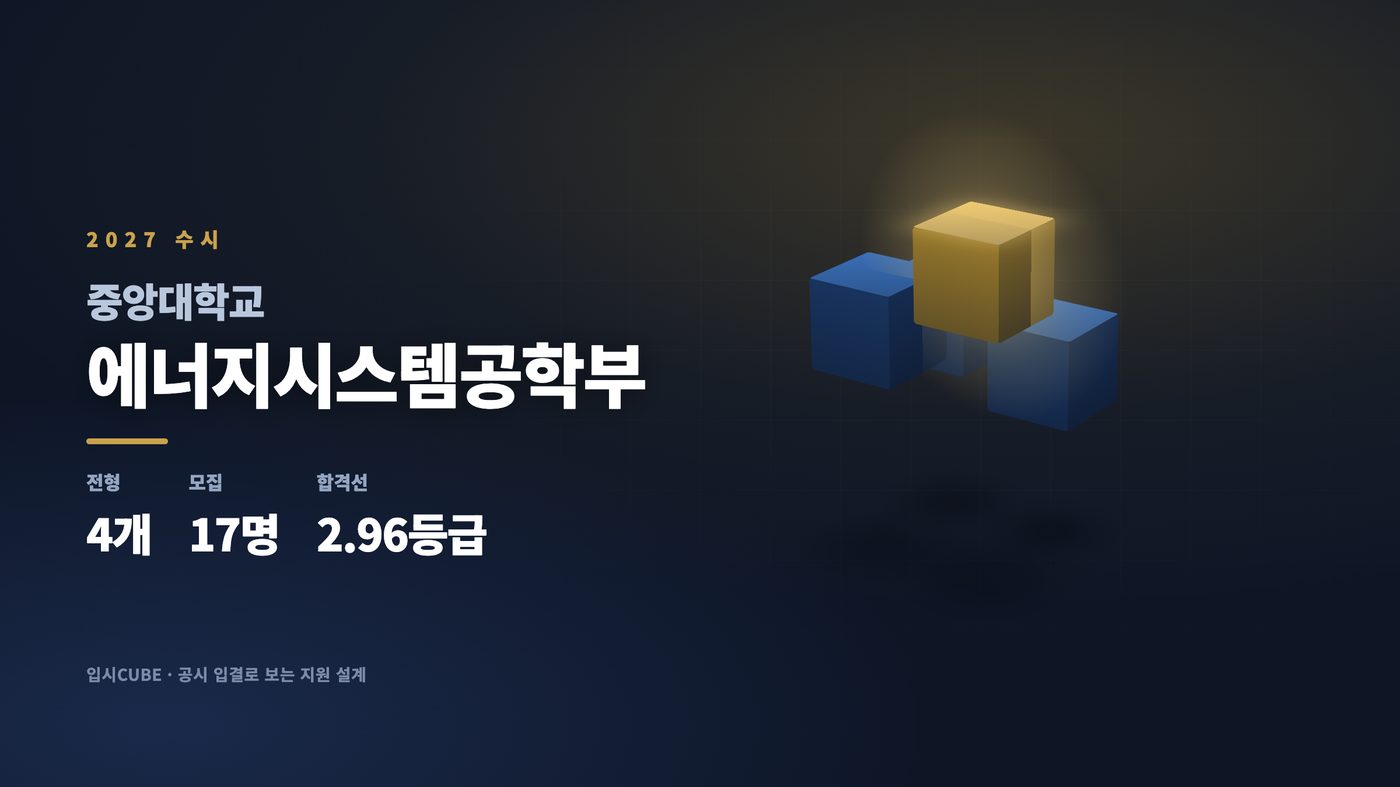 중앙대 에너지시스템공학부
