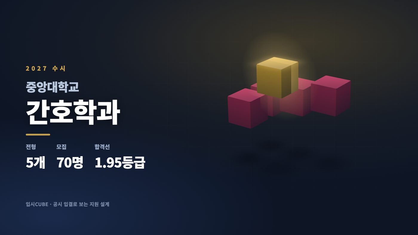 중앙대 간호학과