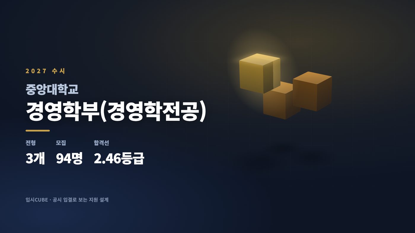 중앙대 경영학부(경영학전공)