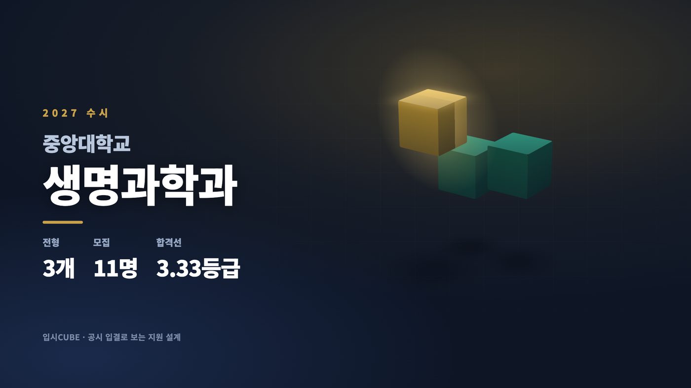 중앙대 생명과학과