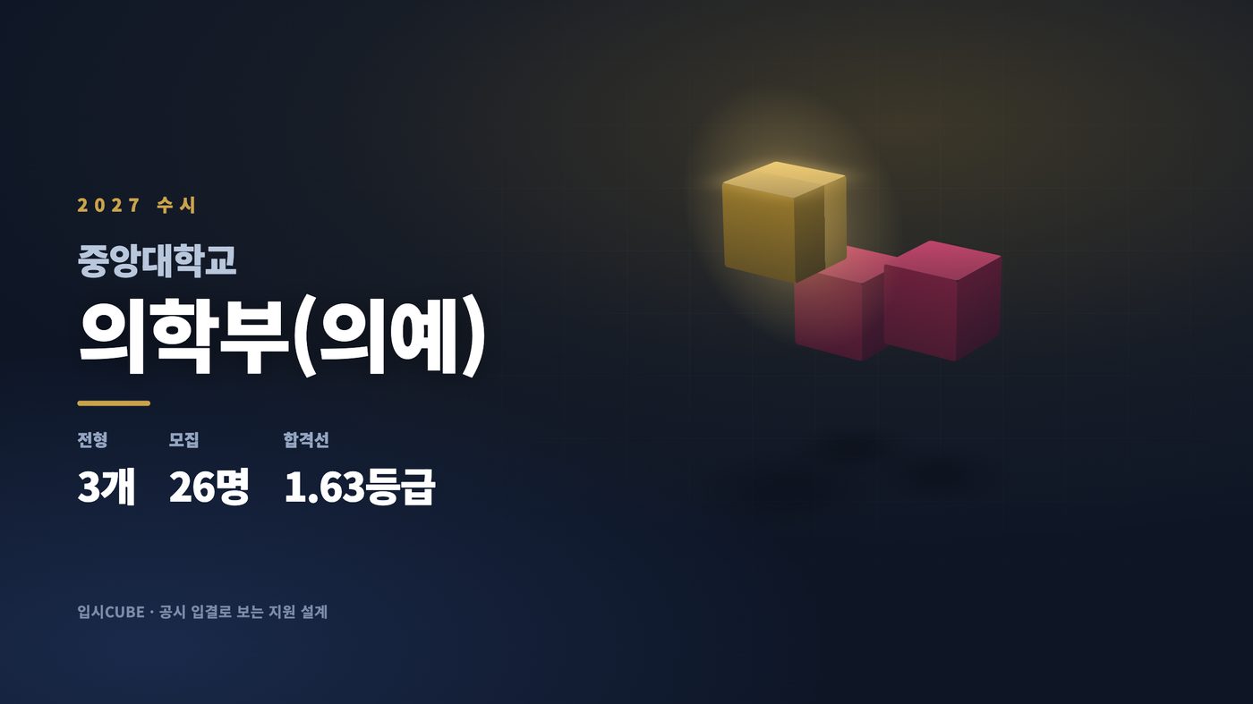 중앙대 의학부(의예)
