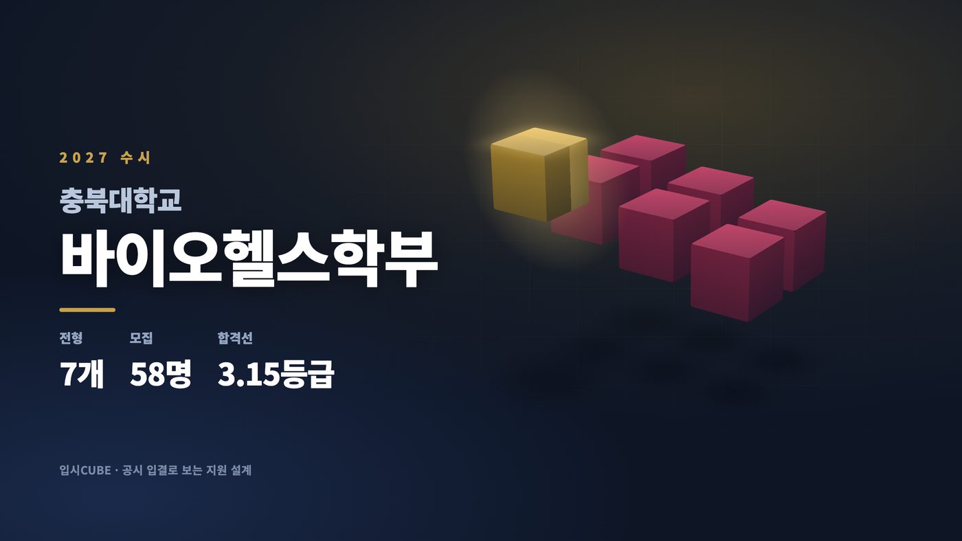 충북대 바이오헬스학부