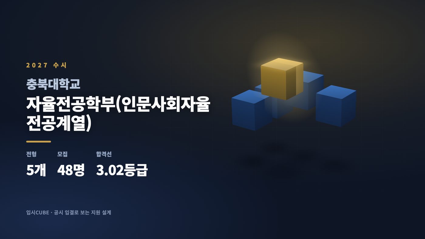 충북대 자율전공학부(인문사회자율전공계열)