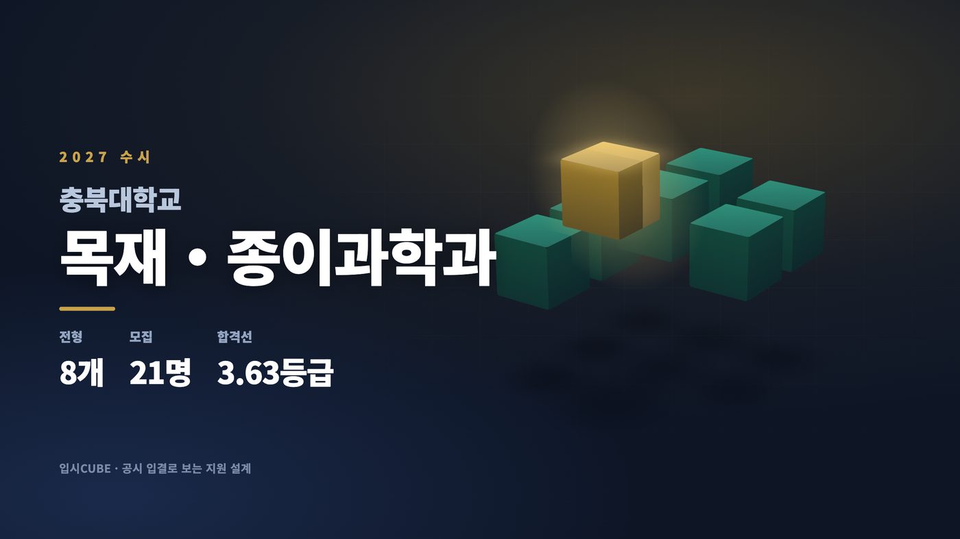 충북대 목재・종이과학과