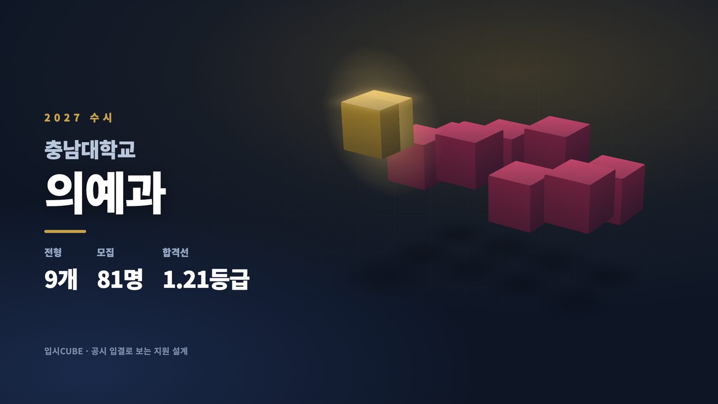 충남대 의예과