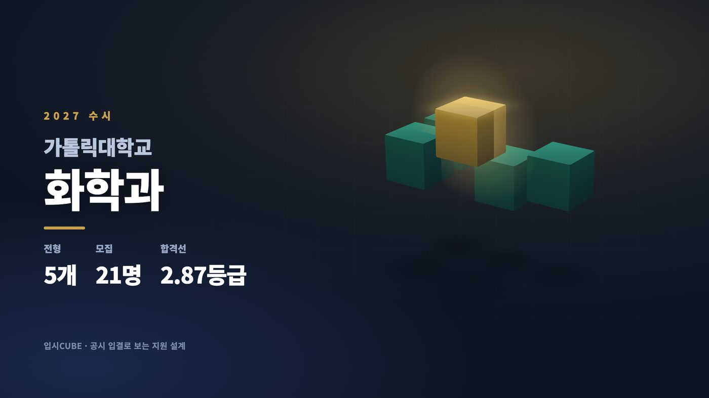 가톨릭대 화학과