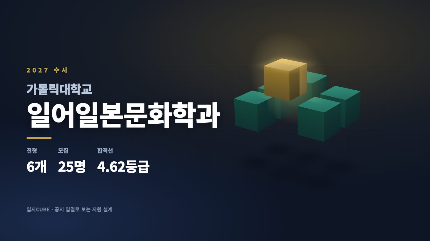 가톨릭대 일어일본문화학과