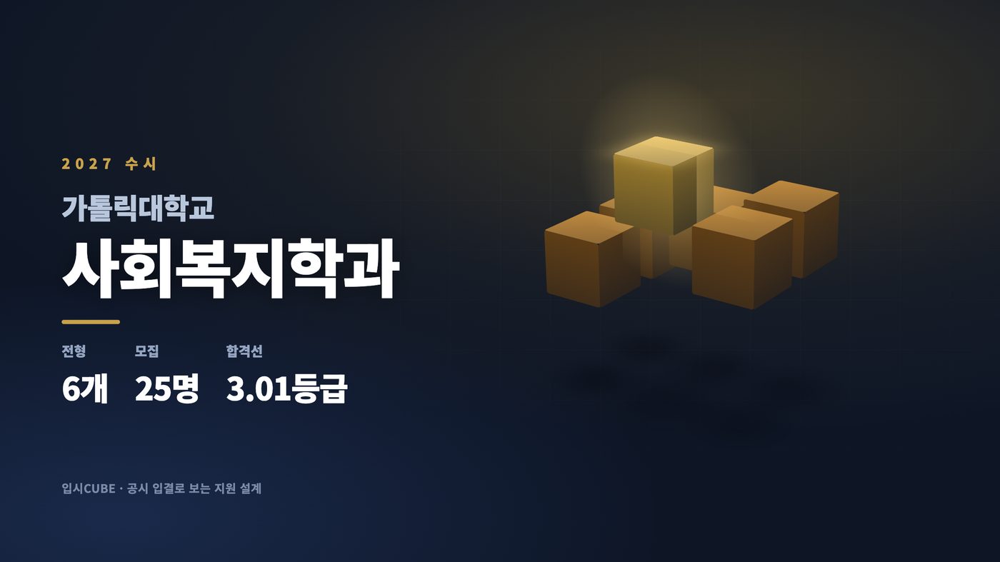 가톨릭대 사회복지학과