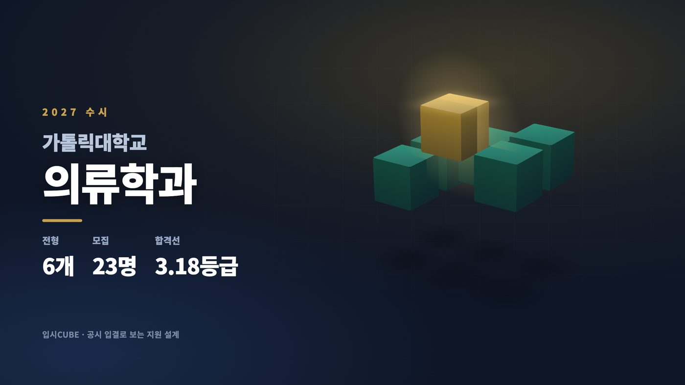 가톨릭대 의류학과